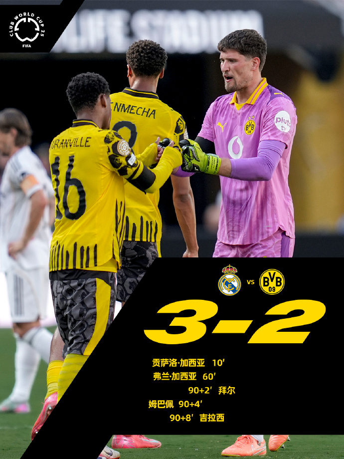 中欧体育官方网站里程碑夜切尔西内部沟通，西甲转会期刷纪录，震撼外界，球探报告显示潜力的简单介绍