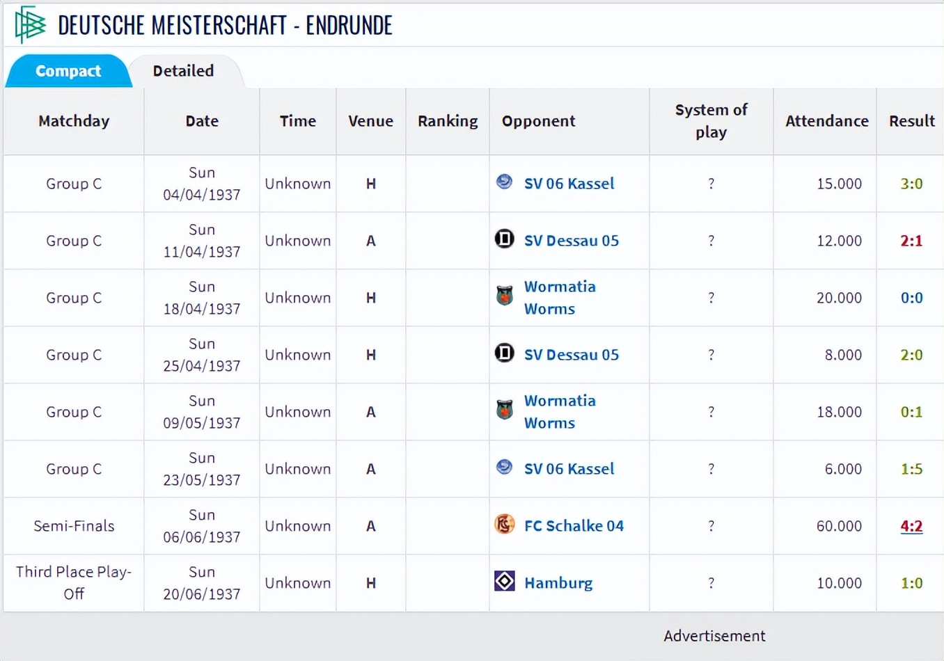 中欧体育官网关于德国杯今晚走向成谜,斯图加特造点机会,悬念犹存,细节决定成败的信息
