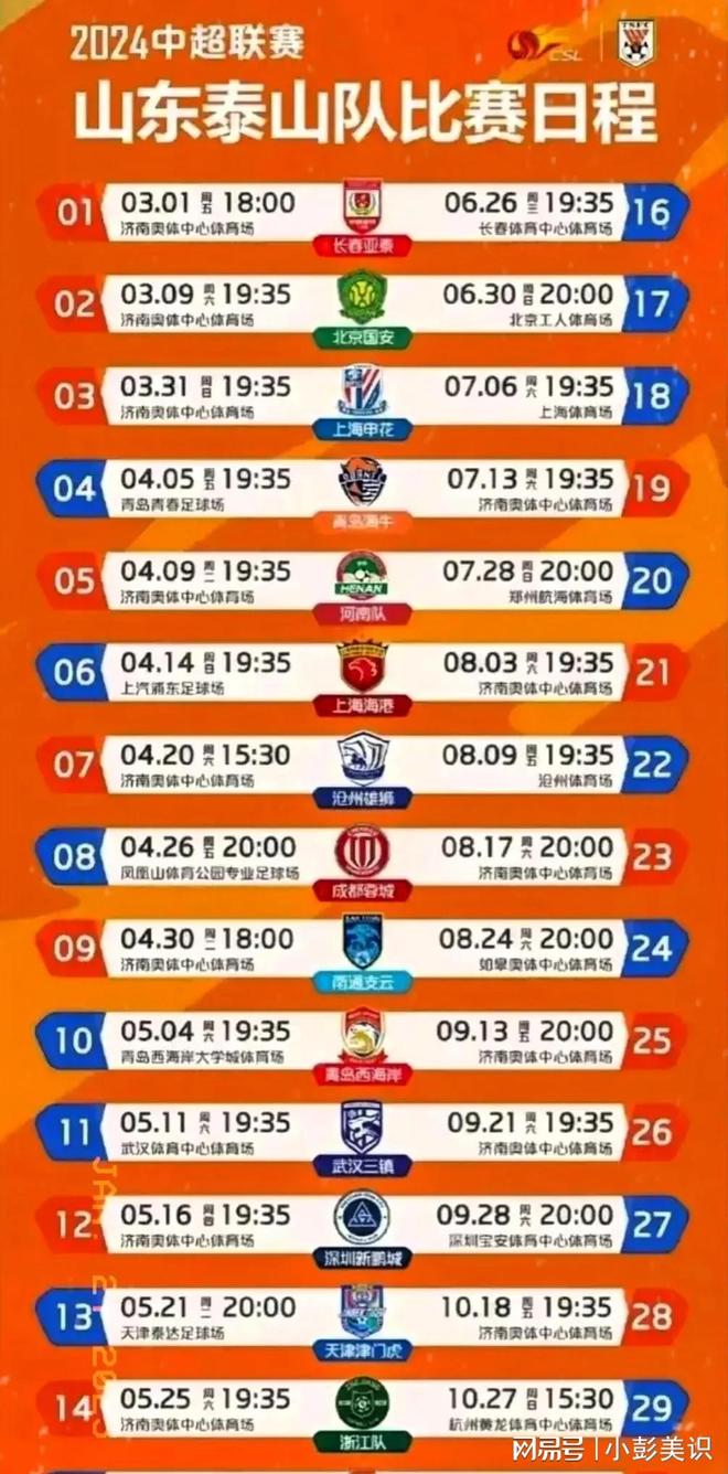 中欧体育平台登录关于CBA常规赛赛程吃紧，山东泰山国际比赛日调整名单，目标明确，球队文化再被提及的信息