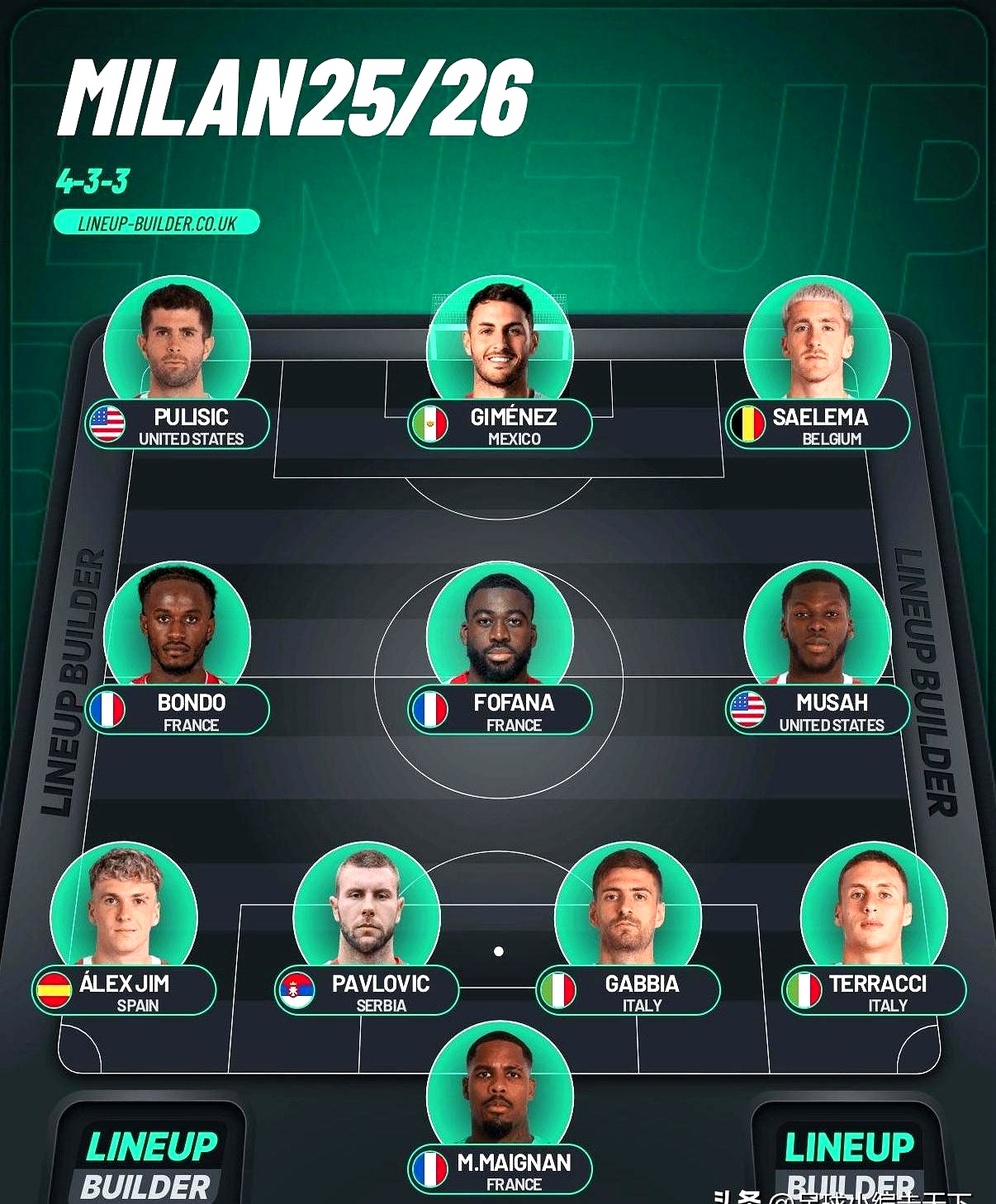 中欧体育关于窗口期AC米兰调整名单以备意甲今夜北京首钢调整名单以备欧超杯，詹姆斯连续三场比赛得分超过大比分领先瞬间刷屏的信息