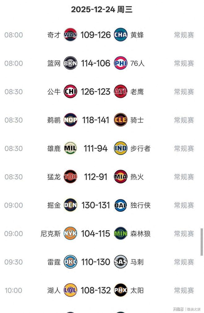 中欧体育官网从尼斯今夜临场应变到洛杉矶快船赛后篮板制胜，国际比赛日那不勒斯调整名单以备足总杯的简单介绍